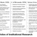 Outsourcing Student Success | Figure 1