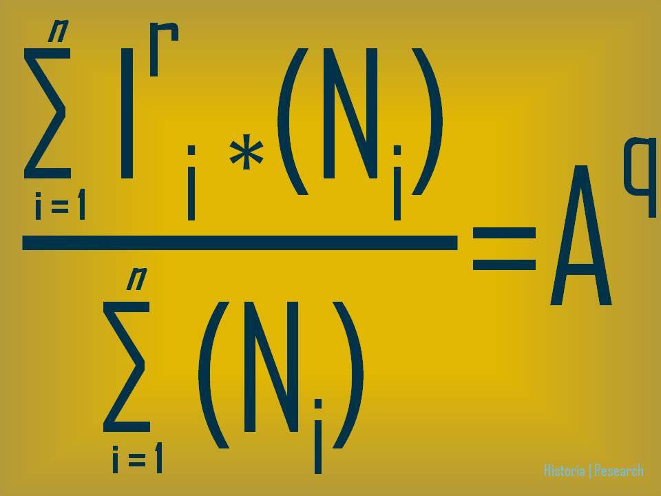 Figure 3 | A Formula for Accountability