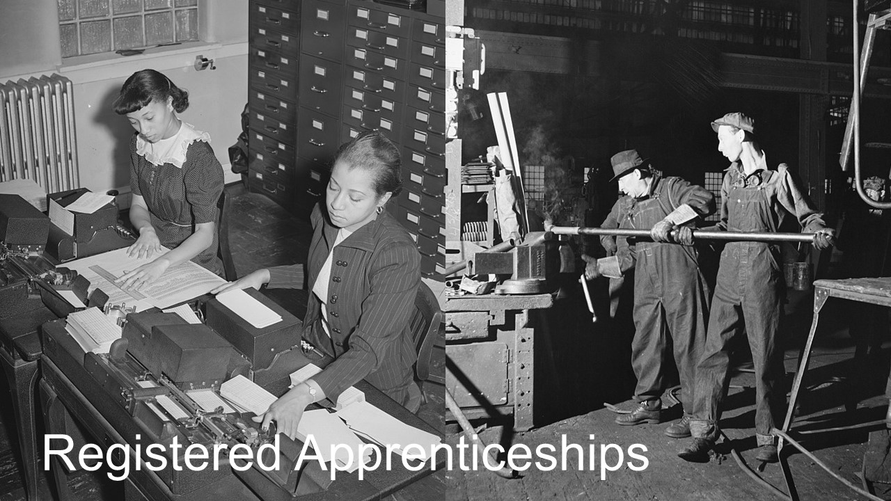 Grant Priority | Registered Apprenticeships