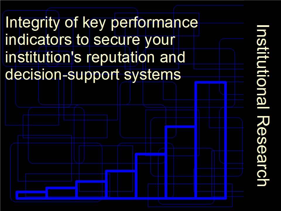 Insitutional Research